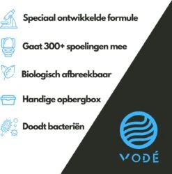 Alternative view of VODÉ Toiletblokjes Inbouwreservoir 28 Stuks - Voordeelverpakking – WC Blokjes – Stortbakblokjes – Geschikt Voor Geberit | Grohe - Lavendel Geur