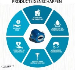 Alternative view of Magnetische Waterontharder - Professionele Waterontharder Magneet - Waterontkalker Waterleiding - Blauw - Anti Kalk