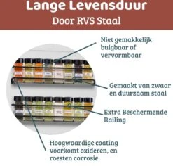 Mmoods Kruidenrek Ophangbaar Zonder Boren - 2 Laags Voor 16 Kruidenpotjes - Speciaal Voor Muur, Wandkast, Kastdeur - Hangende Kruidenorganizer Keuken - Keukenaccessoires 16 Mmoods Kruidenrek Ophangbaar Zonder Boren - 2 Laags Voor 16 Kruidenpotjes - Speciaal Voor Muur, Wandkast, Kastdeur - Hangende Kruidenorganizer Keuken - Keukenaccessoires -Dagelijkse Benodigdheden 1200x1145 2
