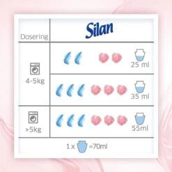 Silan Sensitive Wasverzachter - Baby En Gevoelige Huid - Grootverpakking - 54 Wasbeurten 15 Silan Sensitive Wasverzachter - Baby En Gevoelige Huid - Grootverpakking - 54 Wasbeurten -Dagelijkse Benodigdheden 1200x1200 352