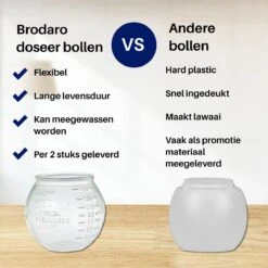 Alternative view of Waspakket - 6 Drogerballen - 2 Wasbollen - Maatschepje - Wasdoekje - Doseerbol - Wasbol - Doseerbollen