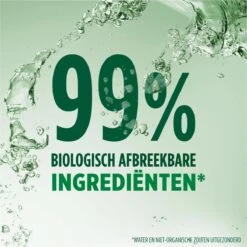 Dreft Natuurlijke Geur - Afwasmiddel - Bergamot & Gember - Ondersteboven Fles - Voordeelverpakking 8 X 370 Ml 15 Dreft Natuurlijke Geur - Afwasmiddel - Bergamot & Gember - Ondersteboven Fles - Voordeelverpakking 8 X 370 Ml -Dagelijkse Benodigdheden 1200x1200 872