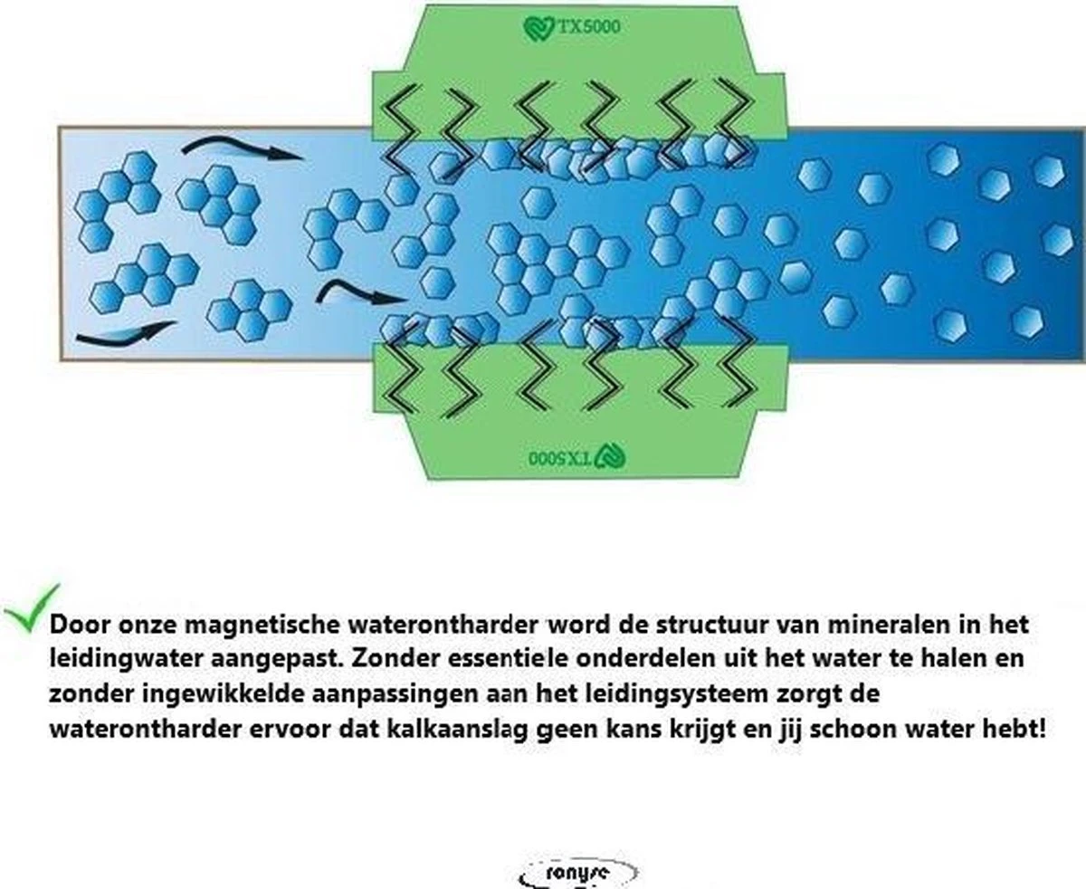 Magnetische Waterontharder - Professionele Waterontharder Magneet - Waterontkalker Waterleiding - Blauw - Anti Kalk 16 Magnetische Waterontharder - Professionele Waterontharder Magneet - Waterontkalker Waterleiding - Blauw - Anti Kalk - Afbeelding 14